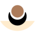 Mindful Makeover
